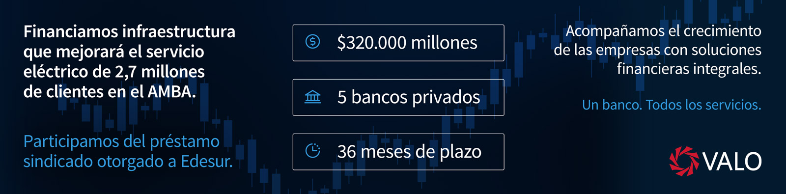 En VALO financiamos infraestructura que mejorará el servicio eléctrico de 2,7 millones
de clientes en el AMBA..